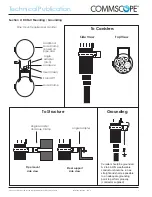 Preview for 7 page of CommScope HELIAX FiderFeed DFJ-4S112B Technical Publication