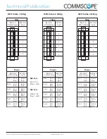 Предварительный просмотр 21 страницы CommScope HELIAX FiderFeed DFJ-4S112B Technical Publication