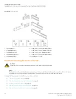 Preview for 32 page of CommScope ICX7400-1X40GQ Hardware Installation Manual