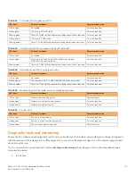 Preview for 65 page of CommScope ICX7400-1X40GQ Hardware Installation Manual