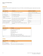 Preview for 78 page of CommScope ICX7400-1X40GQ Hardware Installation Manual