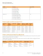 Preview for 80 page of CommScope ICX7400-1X40GQ Hardware Installation Manual