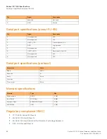 Preview for 84 page of CommScope ICX7400-1X40GQ Hardware Installation Manual