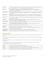 Preview for 97 page of CommScope ICX7400-1X40GQ Hardware Installation Manual