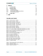 Preview for 4 page of CommScope ION-17EHP Manual