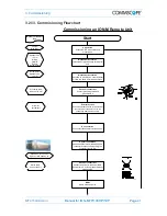 Preview for 41 page of CommScope ION-17EHP Manual