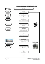 Preview for 30 page of CommScope ION-19P Manual