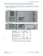 Preview for 21 page of CommScope ION-E Series Installation Manual