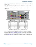 Preview for 39 page of CommScope ION-E Series Installation Manual