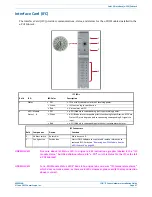 Preview for 43 page of CommScope ION-E Series Installation Manual