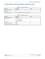 Preview for 47 page of CommScope ION-E Series Installation Manual