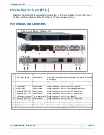 Preview for 50 page of CommScope ION-E Series Installation Manual