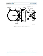 Preview for 18 page of CommScope ION-M17EHP/19P Manual