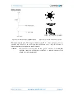 Preview for 35 page of CommScope ION-M17EHP/19P Manual