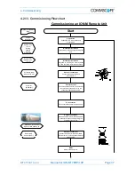 Preview for 37 page of CommScope ION-M17EHP/19P Manual