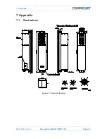 Preview for 43 page of CommScope ION-M17EHP/19P Manual