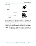 Preview for 35 page of CommScope ION-M23 SDARS Manual