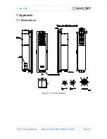 Preview for 43 page of CommScope ION-M23 SDARS Manual