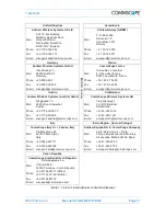 Preview for 11 page of CommScope ION-M7P/17EHP Manual