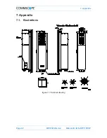 Preview for 42 page of CommScope ION-M7P/17EHP Manual