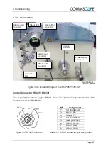 Preview for 23 page of CommScope ION-M7P User Manual