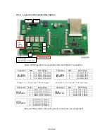 Preview for 32 page of CommScope ION-M8P S Manual