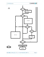 Предварительный просмотр 41 страницы CommScope ION-U EU H 23/23 User Manual