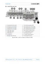 Preview for 61 page of CommScope ION-U EU L 17EP/17EP User Manual