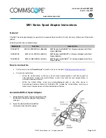 Preview for 1 page of CommScope M81 Series Instructions