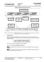 CommScope MRJ21 Quick Fit Cassette Instruction Sheet preview