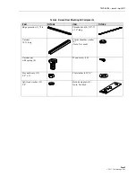 Preview for 11 page of CommScope NG4access ODF Platform Value-Added Module Installation Manual