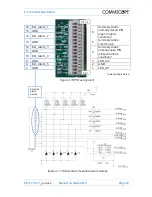 Предварительный просмотр 43 страницы CommScope Node AM4 Manual