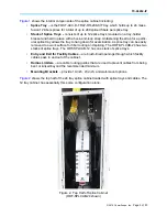 Предварительный просмотр 3 страницы CommScope ODF-SPLCAB-24 User Manual