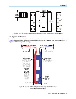 Предварительный просмотр 5 страницы CommScope ODF-SPLCAB-24 User Manual