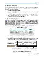 Предварительный просмотр 15 страницы CommScope ODF-SPLCAB-24 User Manual