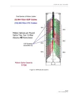 Preview for 41 page of CommScope OMX 600 Splice Bay User Manual