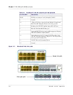 Предварительный просмотр 24 страницы CommScope OneCell RP5100i Hardware Installation And Commissioning