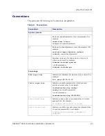 Preview for 13 page of CommScope ONECELL RP5200 Hardware Installation Manual