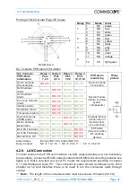 Preview for 31 page of CommScope PSR 700 User'Smanual