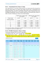 Preview for 45 page of CommScope PSR 700 User'Smanual