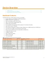 Preview for 13 page of CommScope RUCKUS ICX 7550 Hardware Installation Manual