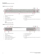 Preview for 16 page of CommScope RUCKUS ICX 7550 Hardware Installation Manual