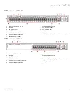 Preview for 17 page of CommScope RUCKUS ICX 7550 Hardware Installation Manual