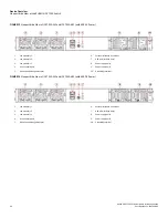 Preview for 20 page of CommScope RUCKUS ICX 7550 Hardware Installation Manual