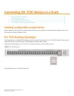 Preview for 55 page of CommScope RUCKUS ICX 7550 Hardware Installation Manual