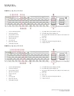 Preview for 78 page of CommScope RUCKUS ICX 7550 Hardware Installation Manual