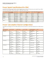 Preview for 118 page of CommScope RUCKUS ICX 7550 Hardware Installation Manual