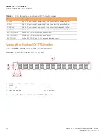 Предварительный просмотр 14 страницы CommScope Ruckus ICX 7750 Hardware Installation Manual