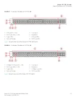 Предварительный просмотр 15 страницы CommScope Ruckus ICX 7750 Hardware Installation Manual