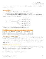 Предварительный просмотр 19 страницы CommScope Ruckus ICX 7750 Hardware Installation Manual